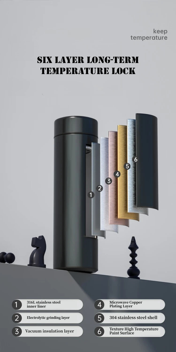 COOKER KING 480ml Smart Thermos Cup 316stainless Steel+PP Temperature Display Thermos Cup Waterbottle Office Business Meeting