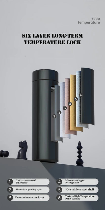 COOKER KING 480ml Smart Thermos Cup 316stainless Steel+PP Temperature Display Thermos Cup Waterbottle Office Business Meeting