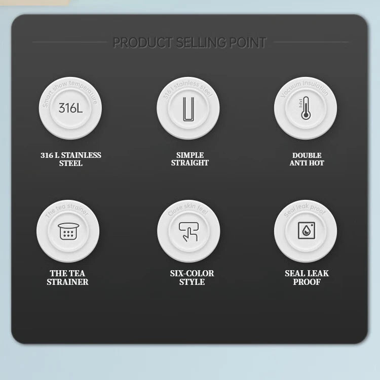 COOKER KING 480ml Smart Thermos Cup 316stainless Steel+PP Temperature Display Thermos Cup Waterbottle Office Business Meeting