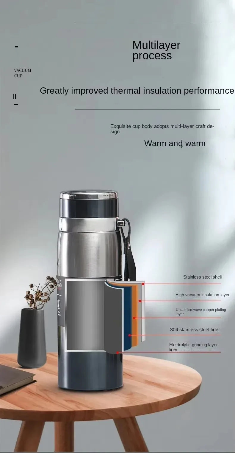 1L Thermal Water Bottle Vacuum Flasks Stainless Steel Thermos Bottle Keep Cold and Hot Water Bottle Thermos for Water Tea Coffee